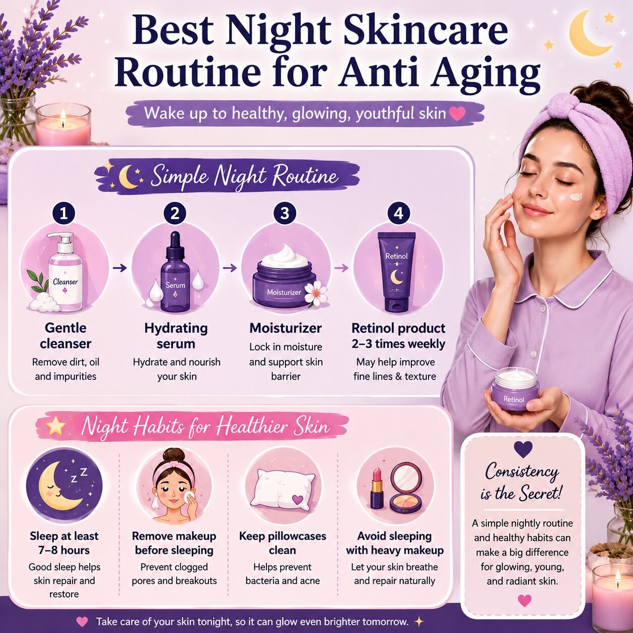 Night skincare infographic showing cleanser, hydrating serum, moisturizer, retinol routine, and healthy nighttime habits for glowing youthful skin